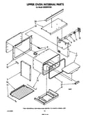 Upper oven internal