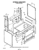 External oven