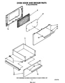 Oven door and broiler
