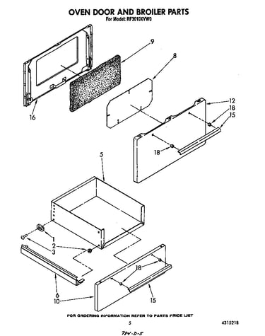 Oven door and broiler