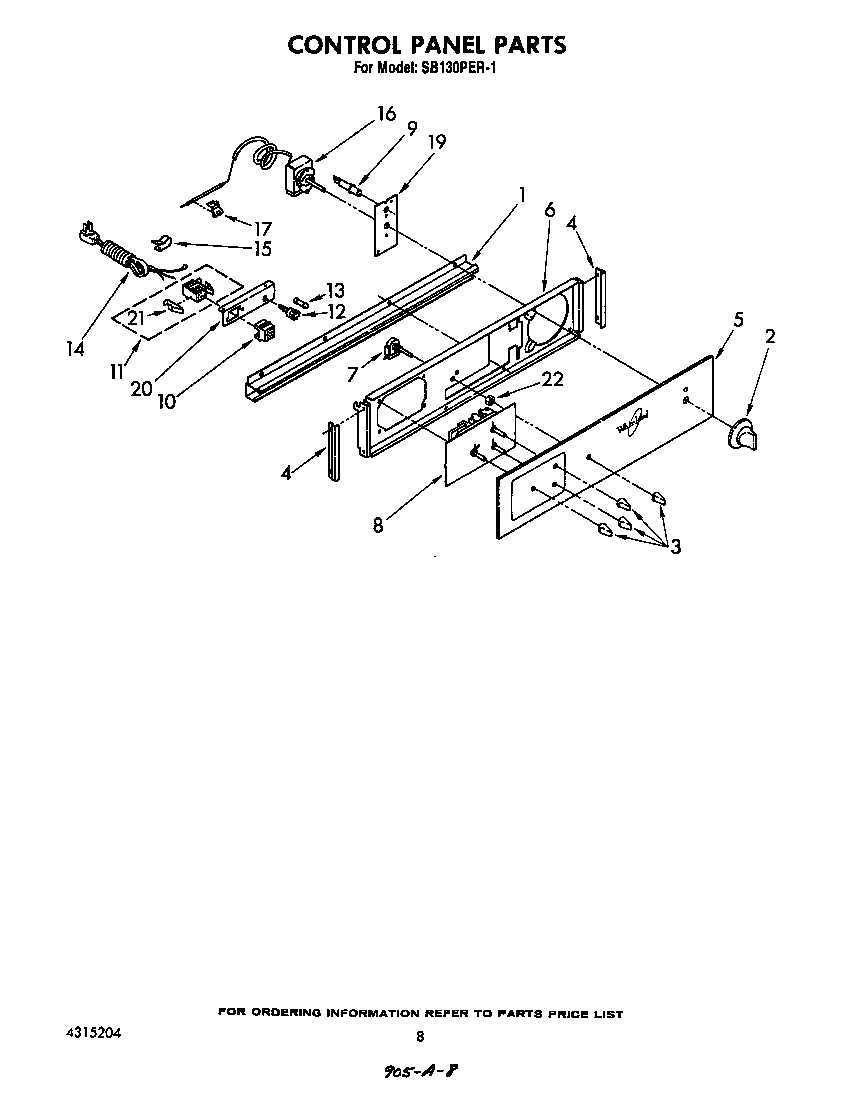 Control panel