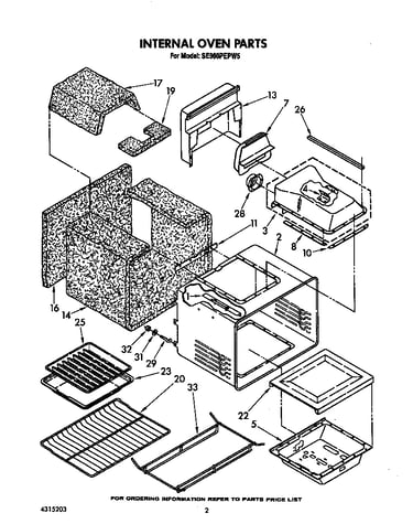 Internal oven