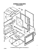 External oven