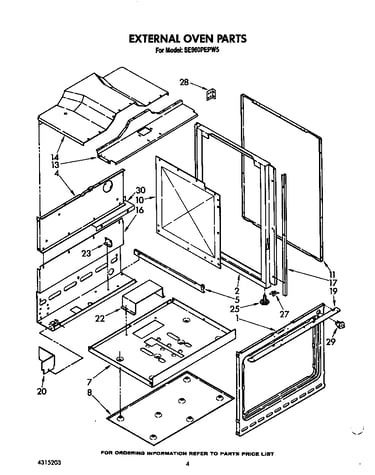External oven