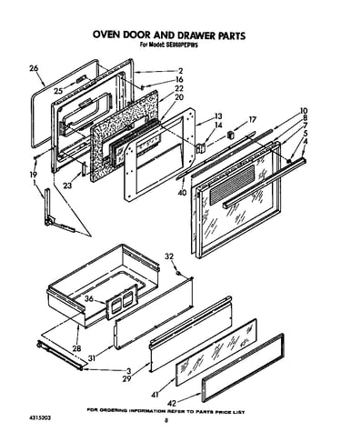 Oven door and drawer