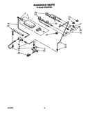 Manifold
