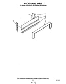 Backguard