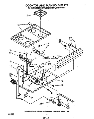Cooktop and manifold