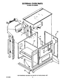 External oven