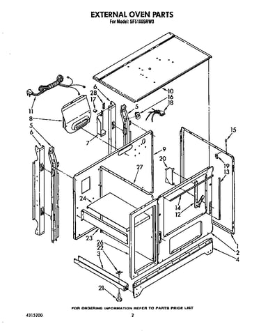 External oven