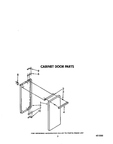 Cabinet door