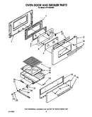 Oven door and broiler