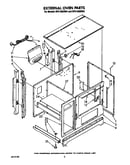 External oven