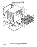 Internal oven