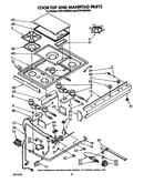 Cooktop and manifold