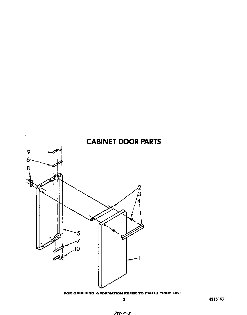 Cabinet door