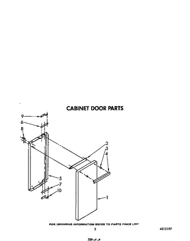 Cabinet door
