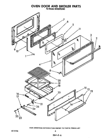 Oven door and broiler