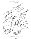 Upper oven internal