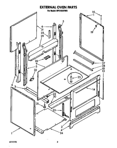 External oven