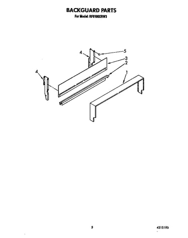 Backguard