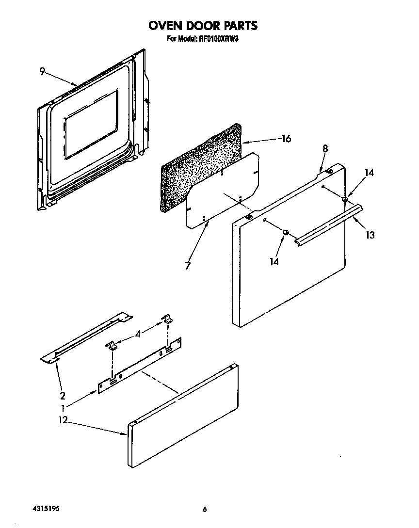 Oven door