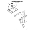 Whirlpool RF0100XRW3 cooktop and manifold diagram