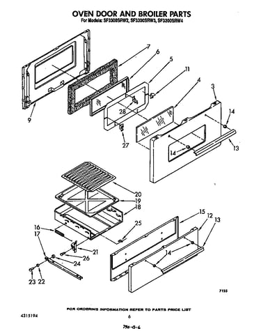 Oven door and broiler