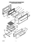 Oven door and broiler