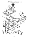 Cooktop and manifold