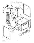 External oven