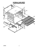 Internal oven