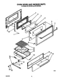 Oven door and broiler