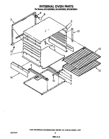 Internal oven