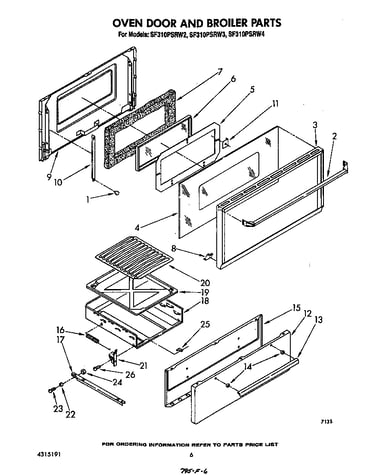 Oven door and broiler