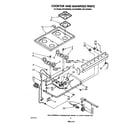 Whirlpool SF310PSRW3 cooktop and manifold diagram