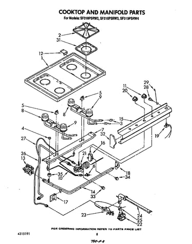 Cooktop and manifold