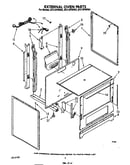 External oven