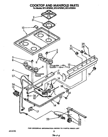 Cooktop and manifold
