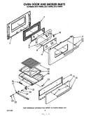 Oven door and broiler