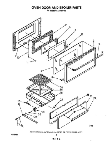 Oven door and broiler