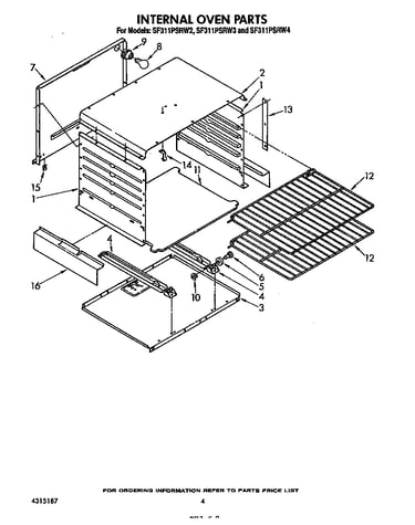 Internal oven