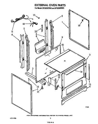 External oven