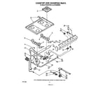 Whirlpool SF3020ERW2 cook top and manifold diagram