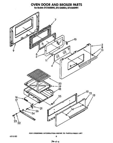 Oven door and broiler