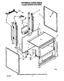 External oven