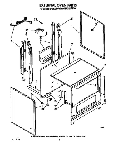 External oven