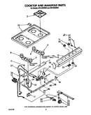 Cooktop and manifold