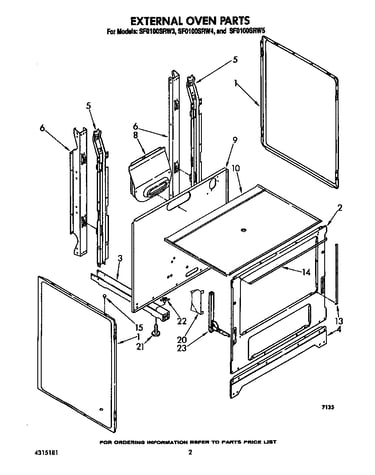 External oven