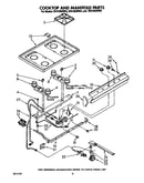 Cooktop and manifold